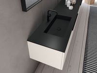Fenix Countertops